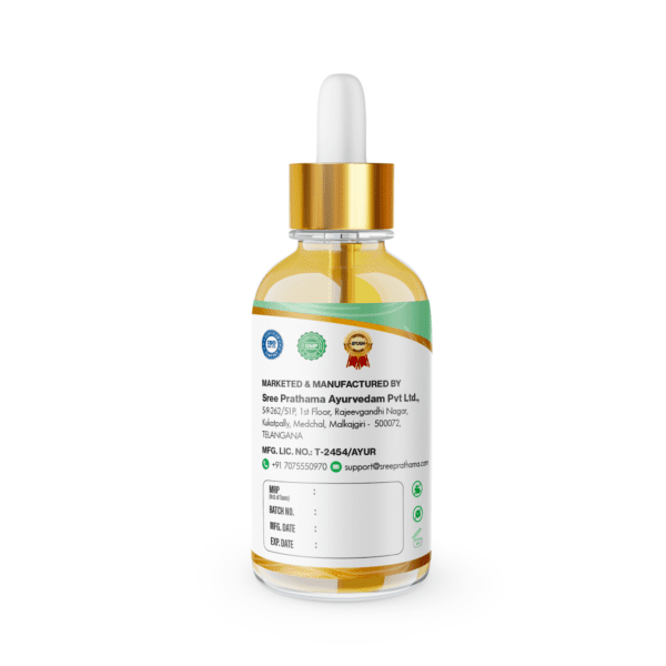 Nose To Brain Drops - Image 3